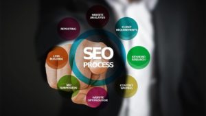 gestion-de-projet-seo